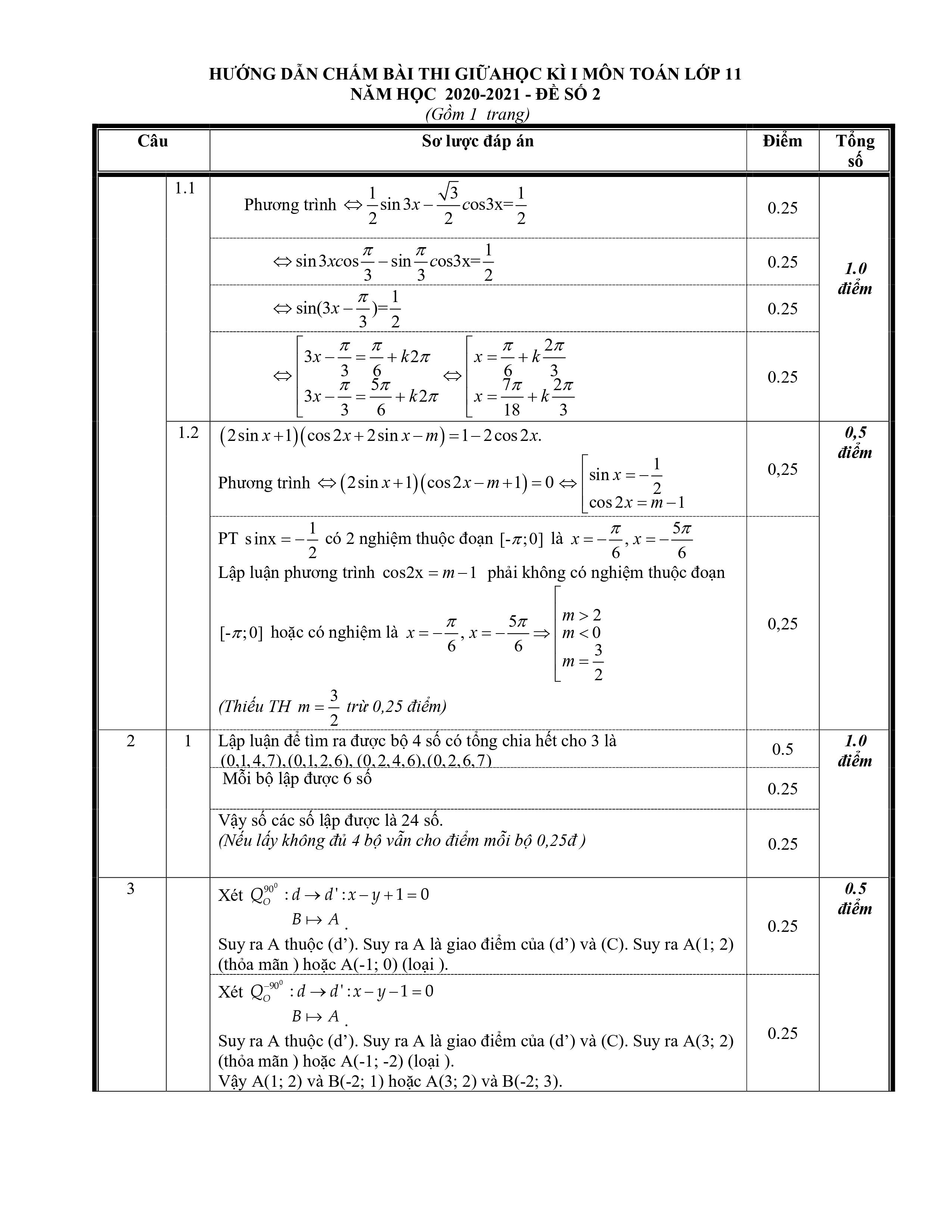 Đề kiểm tra giữa kì 1 toán 11 THPT Chu Văn An