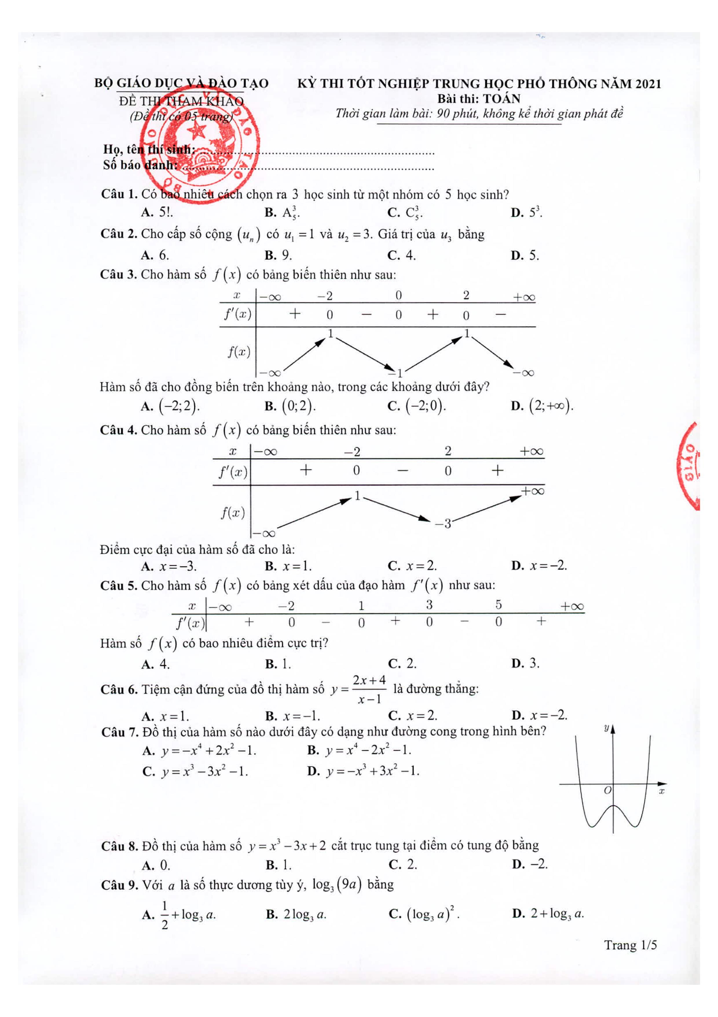 Đề minh họa tốt nghiệp thpt 2021