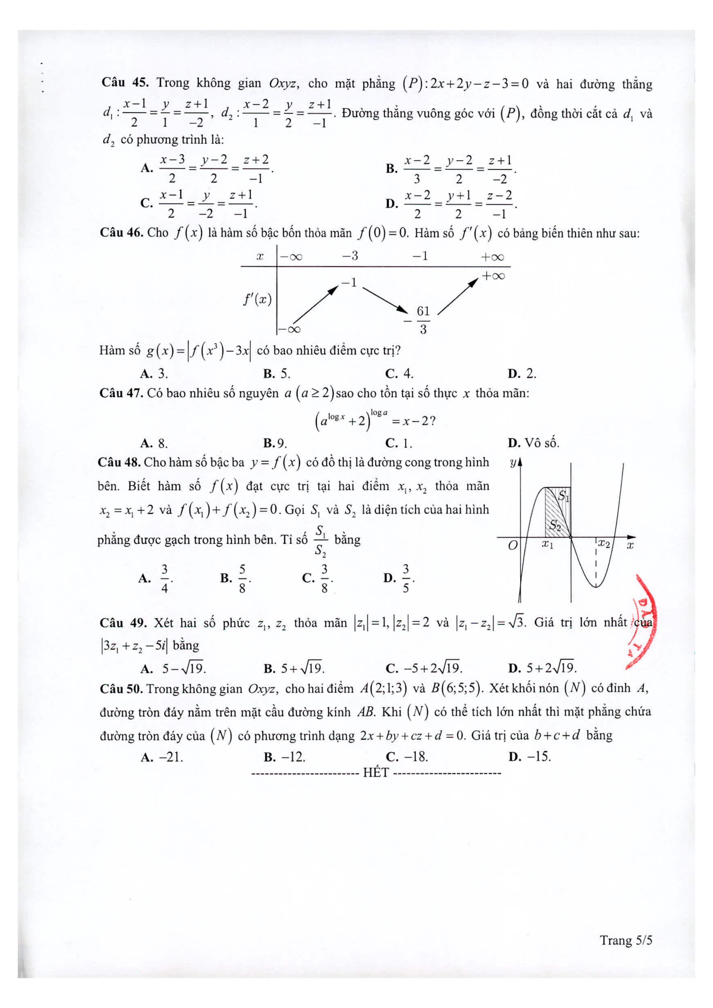 Đề minh họa tốt nghiệp thpt 2021